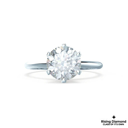 1.28 CT Round Cut Lab Grown Diamond Solitaire Ring D/VS1
